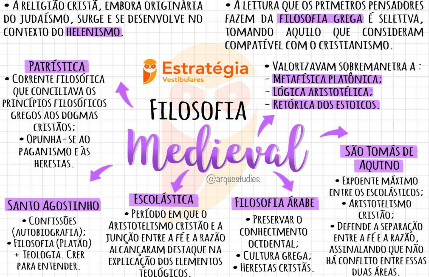 NOTAÇÃO CIENTÍFICA em 2023  Notação científica, Mapa mental, Explicações  de matemática