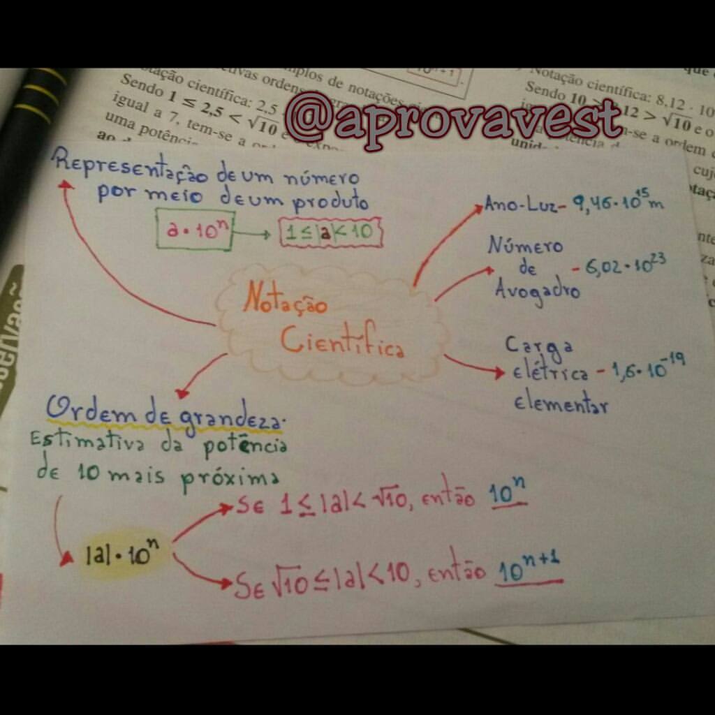 Correção Dos Exercícios de Notação Cientifica