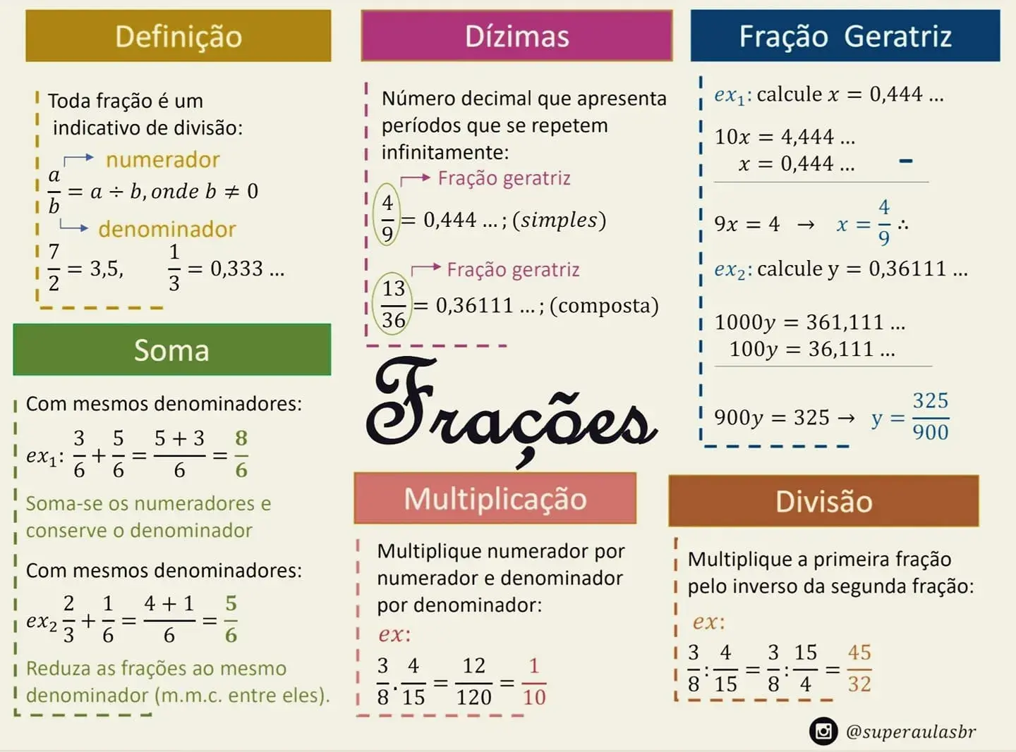 FRAÇÃO MATEMÁTICA 