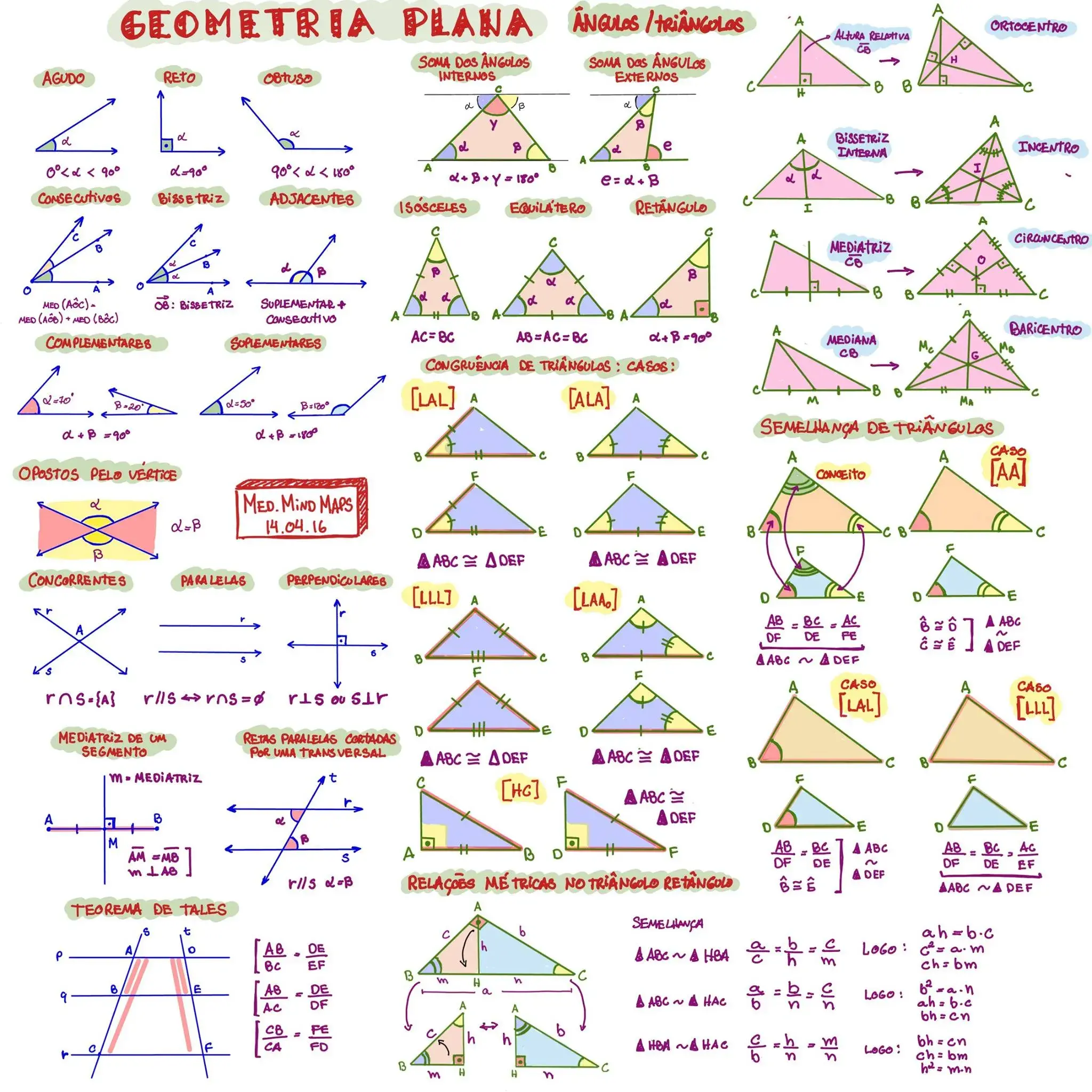 ÂNGULOS - MATEMÁTICA