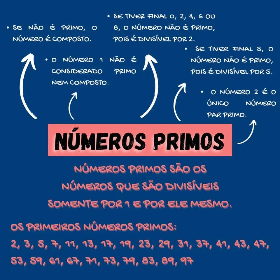 Resumo Sobre Proporção e Regra de três - Matemática: Projeto Agatha Edu